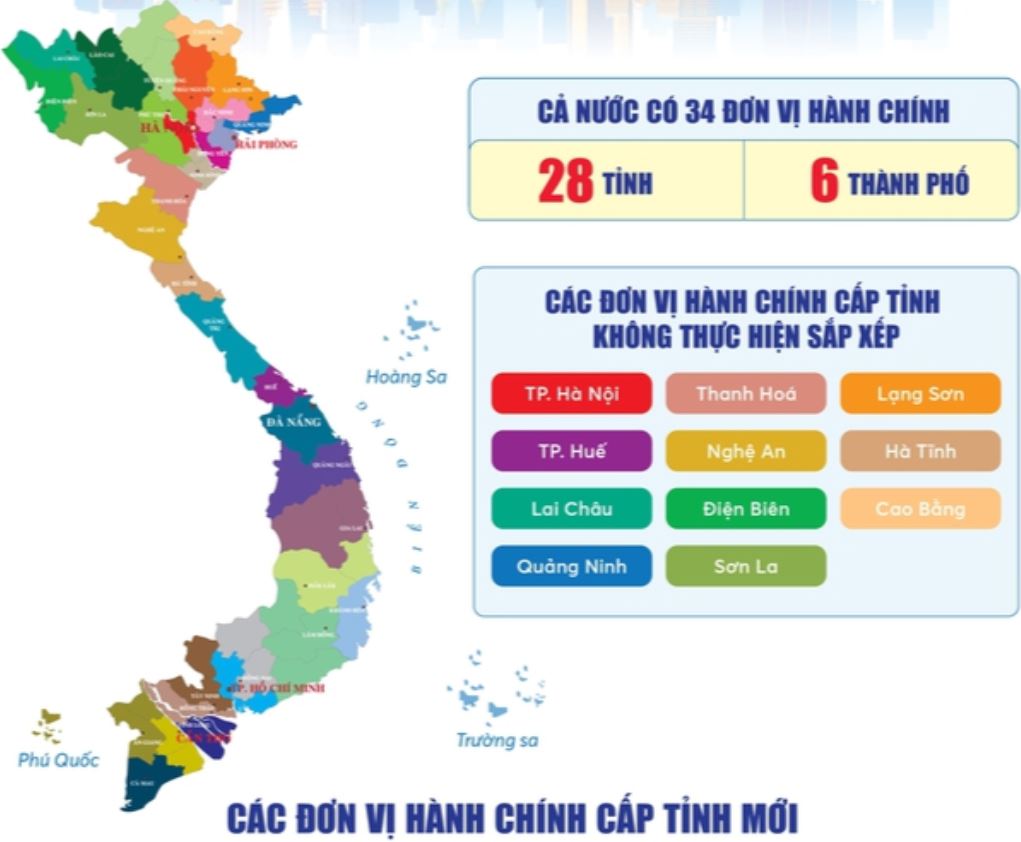 34 tỉnh thành phố sau sắp xếp sát nhập Việt nam 1