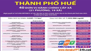 Danh sách 40 xã, phường mới của thành phố Huế