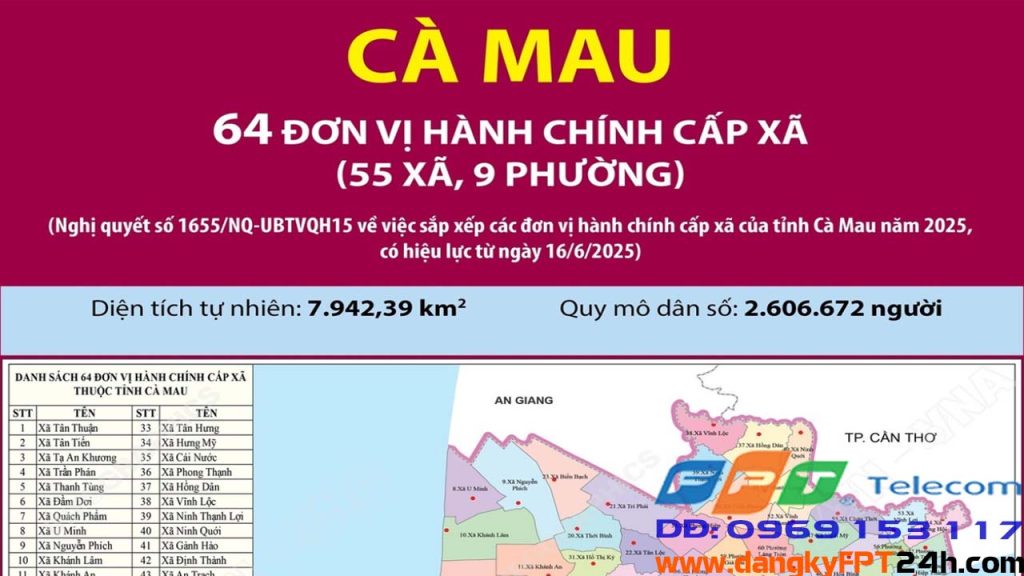 Danh sách 64 Xã Phường của Tỉnh Cà Mau Mới